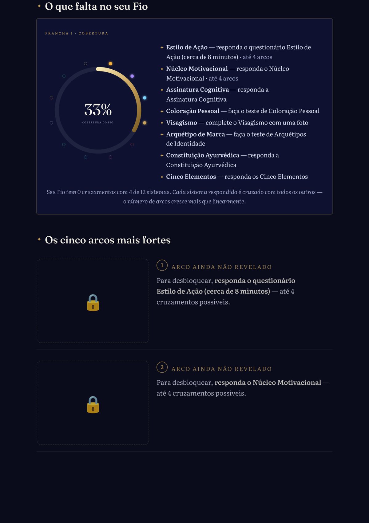Os cinco cruzamentos mais fortes, um a um