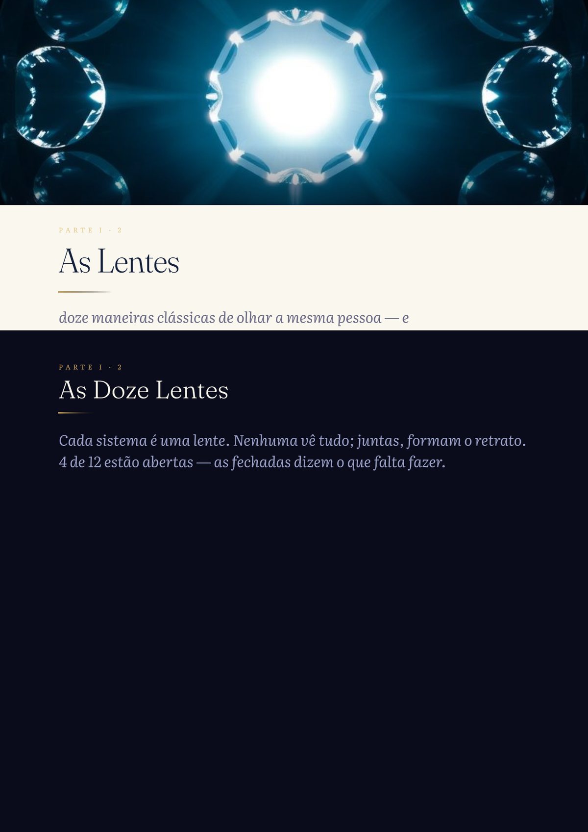 As Lentes: cada sistema num card, com o que mede e o que diz