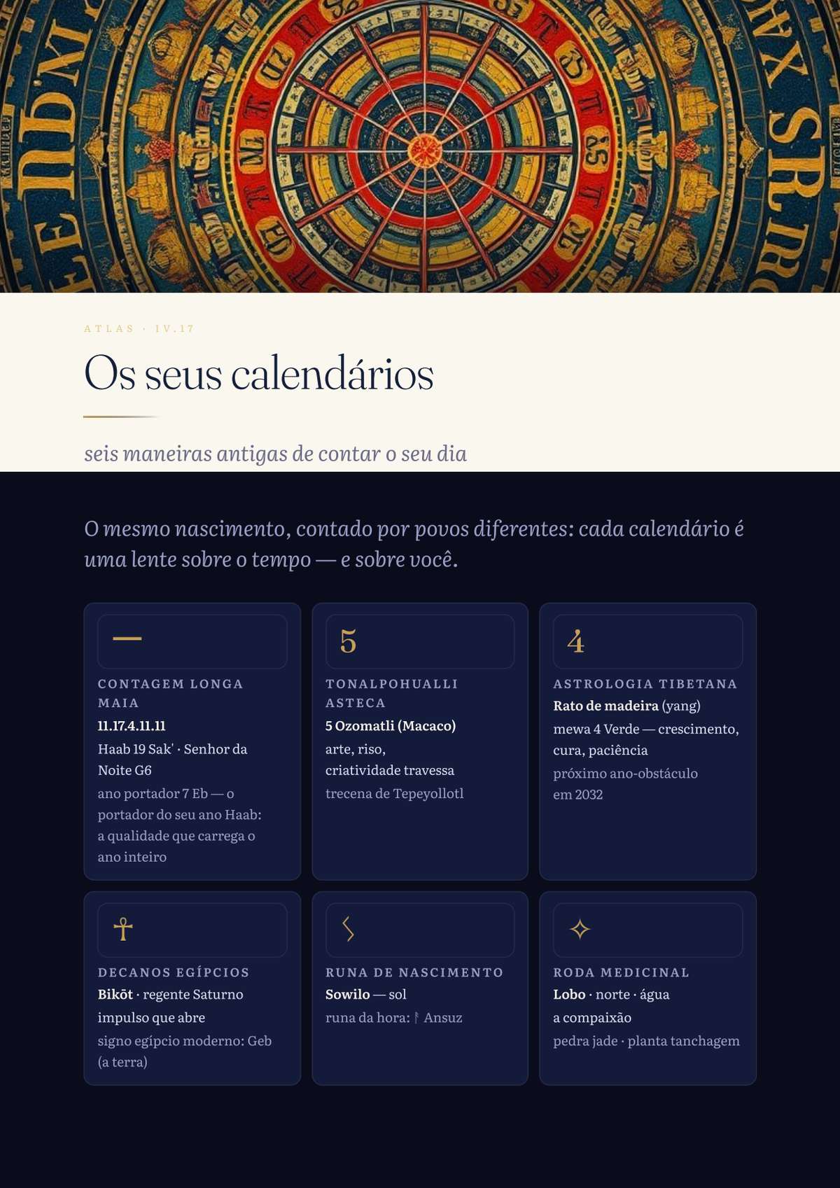 Seis calendários antigos contando o mesmo dia de nascimento