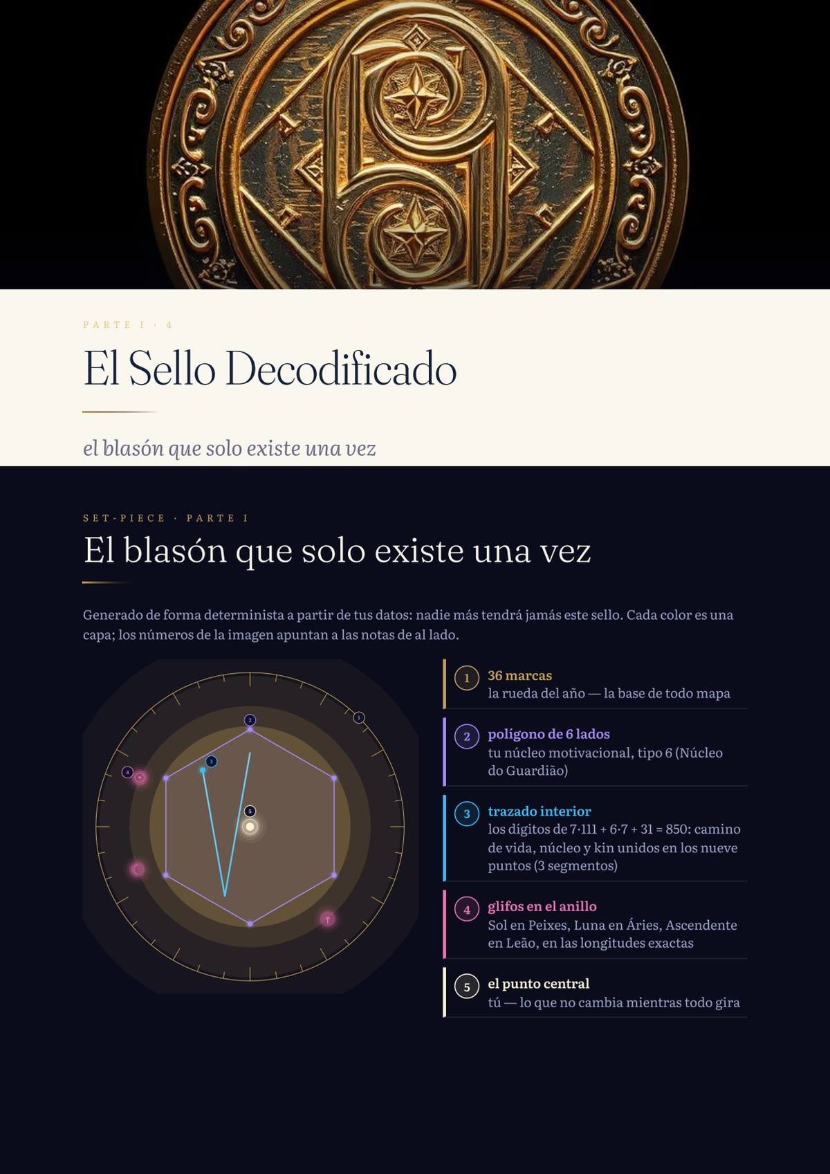 El sello del ejemplar, descifrado capa por capa