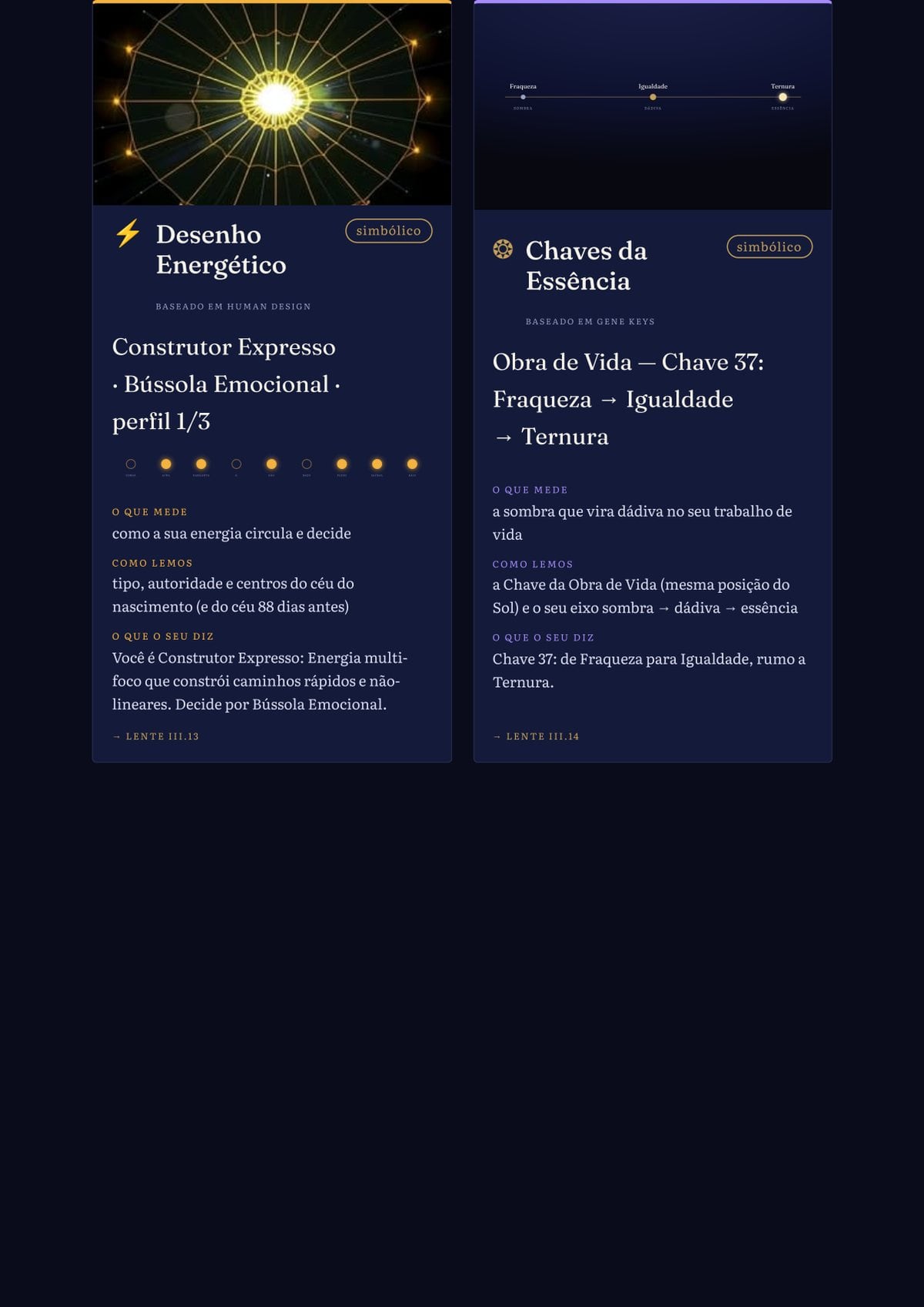 Astrologia e numerologia lado a lado