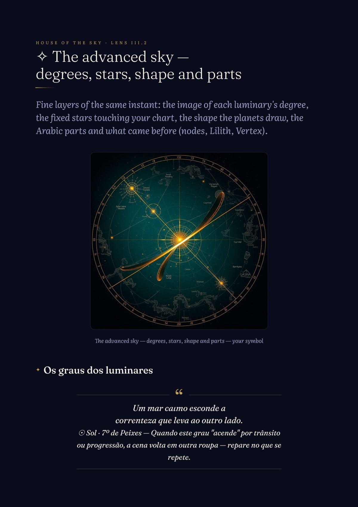 Advanced sky: degree of the Sun, fixed stars, chart shape