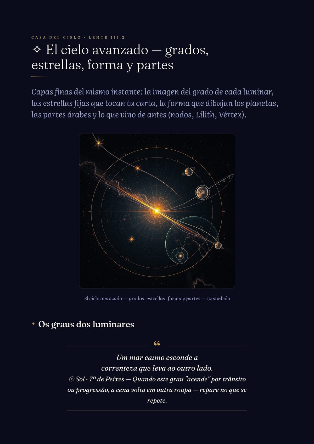 Cielo avanzado: grado del Sol, estrellas fijas, forma de la carta