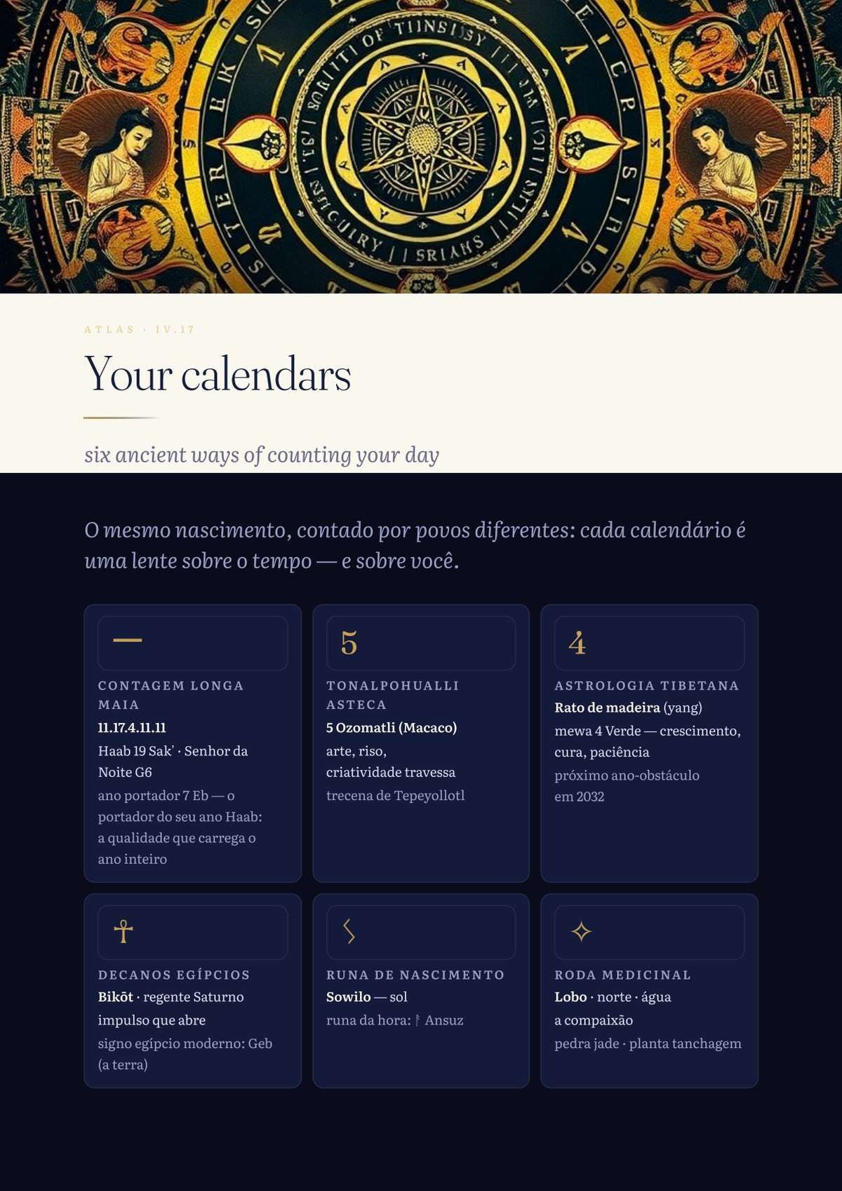 Six ancient calendars telling the same birth day